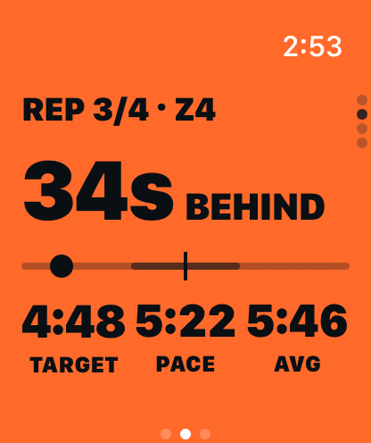 Squall on Apple Watch: the gap page on zone 4: 34 seconds behind, large, over the pace line, with target 4:48, pace 5:22 and average 5:46.